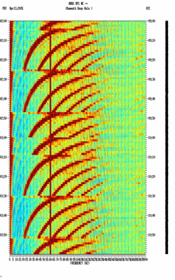 spectrogram thumbnail
