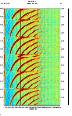 spectrogram thumbnail