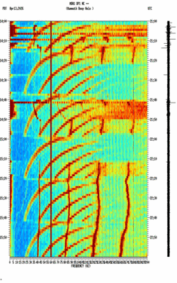 spectrogram thumbnail