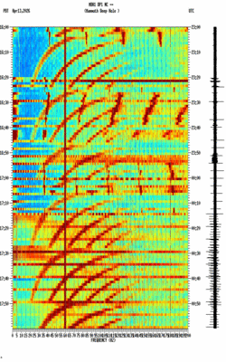 spectrogram thumbnail