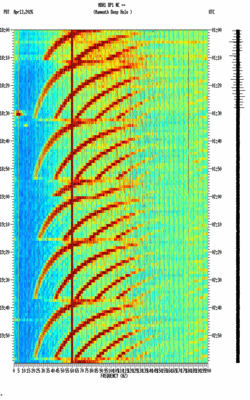 spectrogram thumbnail