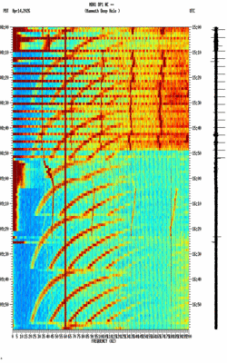 spectrogram thumbnail
