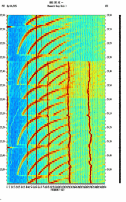 spectrogram thumbnail