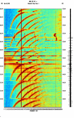 spectrogram thumbnail