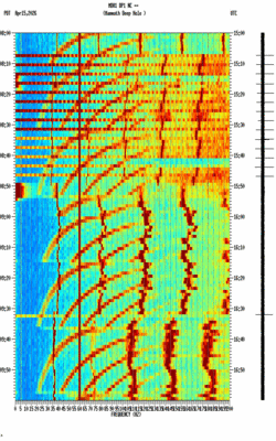 spectrogram thumbnail