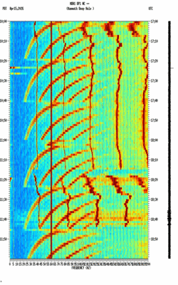 spectrogram thumbnail