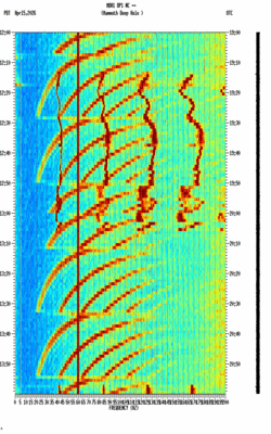 spectrogram thumbnail