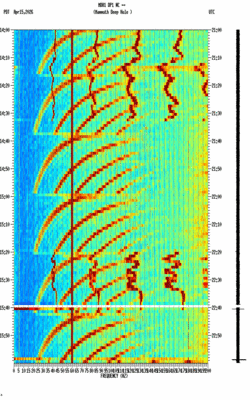 spectrogram thumbnail