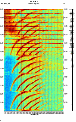 spectrogram thumbnail