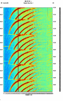 spectrogram thumbnail