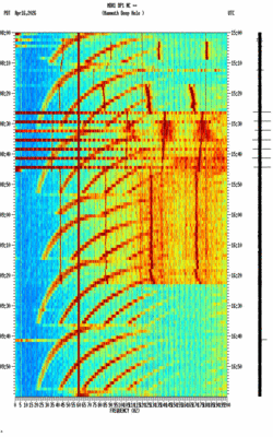 spectrogram thumbnail