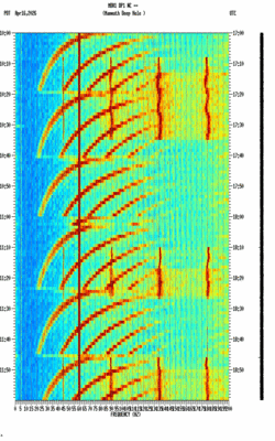 spectrogram thumbnail