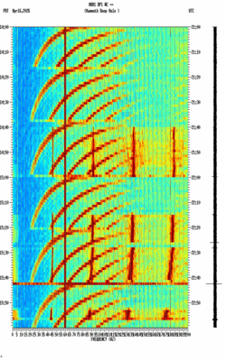 spectrogram thumbnail