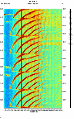 spectrogram thumbnail