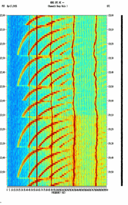 spectrogram thumbnail