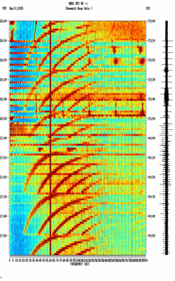 spectrogram thumbnail