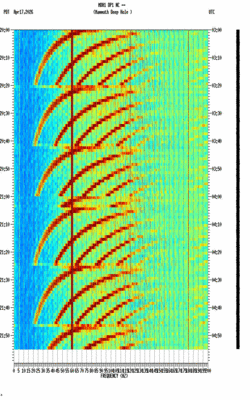 spectrogram thumbnail