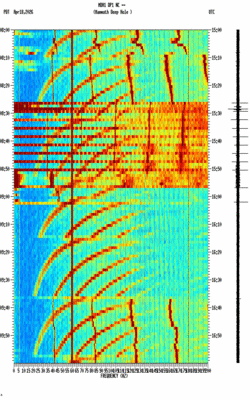 spectrogram thumbnail