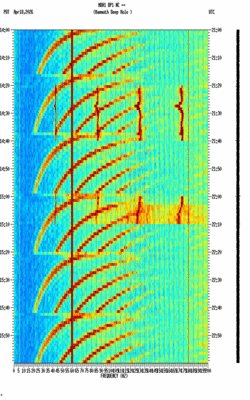 spectrogram thumbnail