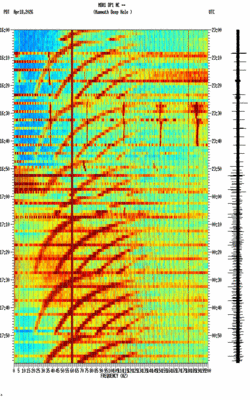 spectrogram thumbnail