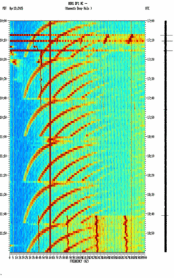 spectrogram thumbnail
