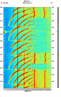 spectrogram thumbnail