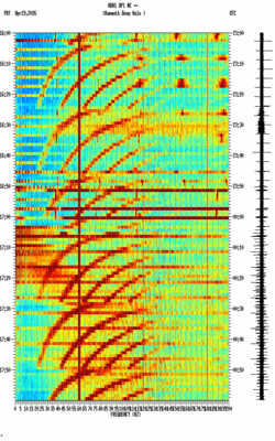 spectrogram thumbnail