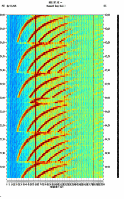 spectrogram thumbnail