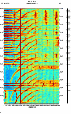 spectrogram thumbnail