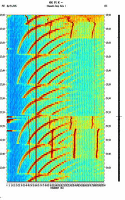 spectrogram thumbnail