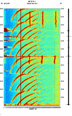 spectrogram thumbnail