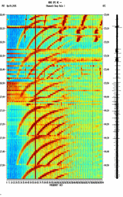 spectrogram thumbnail