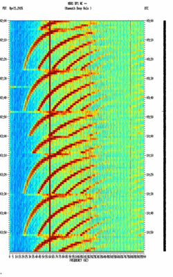spectrogram thumbnail