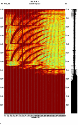 spectrogram thumbnail