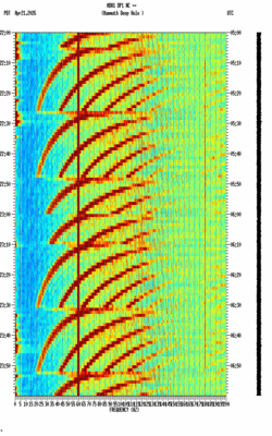 spectrogram thumbnail