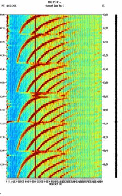 spectrogram thumbnail
