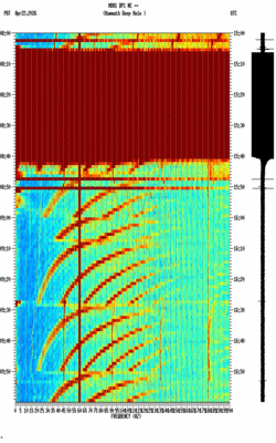 spectrogram thumbnail