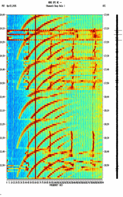 spectrogram thumbnail