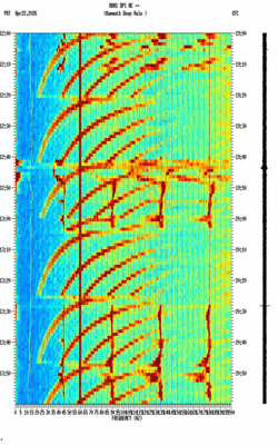 spectrogram thumbnail