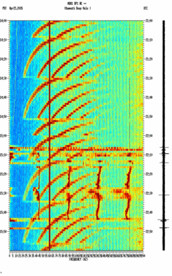 spectrogram thumbnail