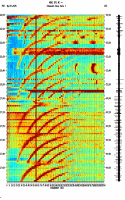 spectrogram thumbnail