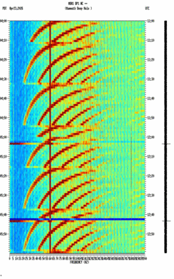 spectrogram thumbnail