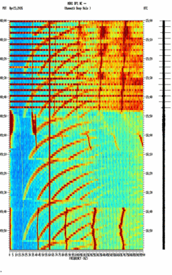 spectrogram thumbnail