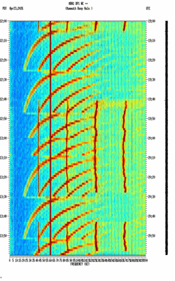 spectrogram thumbnail