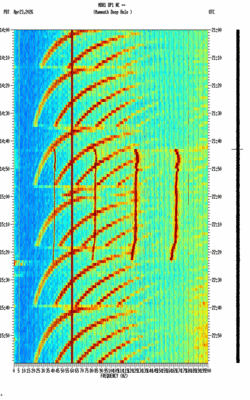 spectrogram thumbnail