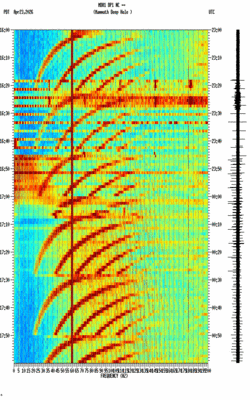 spectrogram thumbnail
