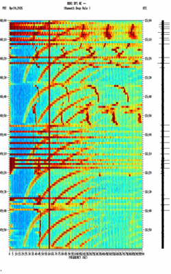 spectrogram thumbnail