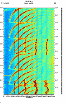 spectrogram thumbnail