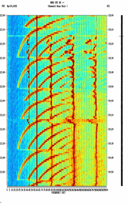 spectrogram thumbnail