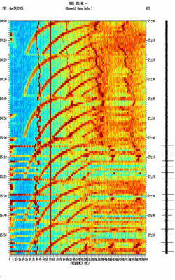spectrogram thumbnail